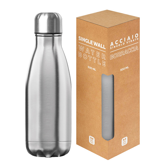 PC411 - GLOSSY BOTTLE 500