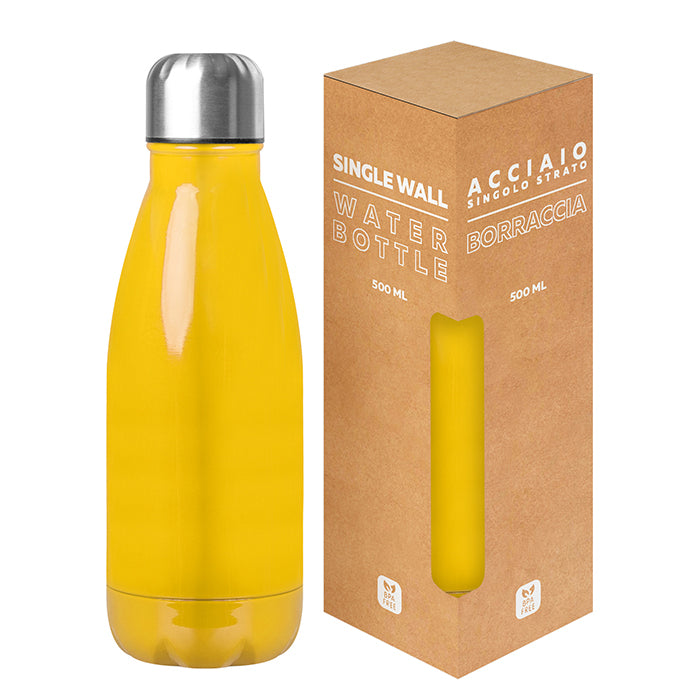 PC411 - GLOSSY BOTTLE 500