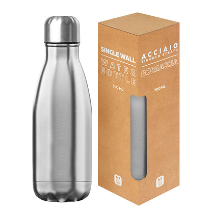 PC411 - GLOSSY BOTTLE 500