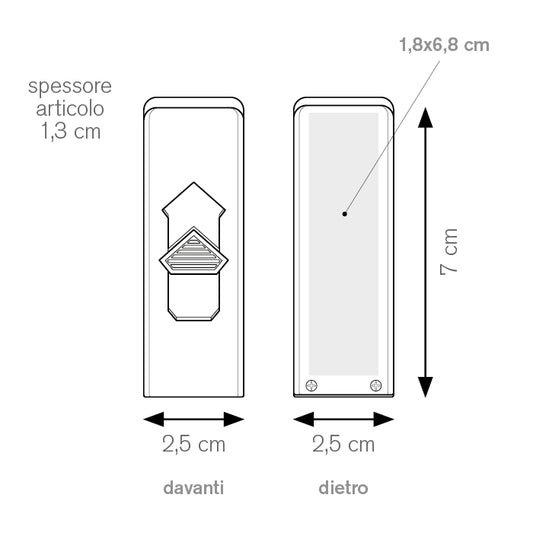 PE825 - SPARK