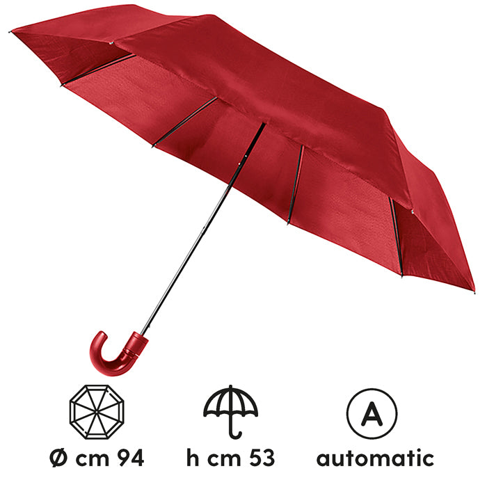 PL131 - DAMP